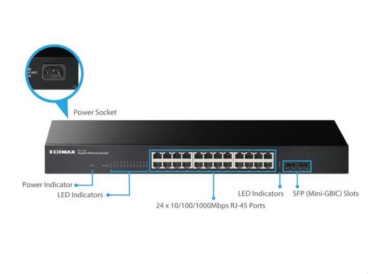 EDIMAX GS-1026_1